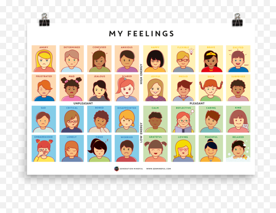 32 Feeling Faces Poster In Toolkit Feelings Parenting - Country Music Hall Of Fame And Museum Emoji,Emoji Emotions Chart