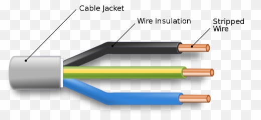 Leitungsende Abisoliert En - Three Core Cable Diagram Emoji,Jacket Emoji