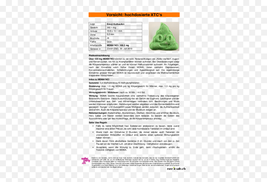 Drugsdataorg Formely Ecstasydata Test Details Result - Document Emoji,Shit Emoji Png