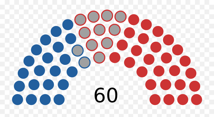 Composition Of Welsh Assembly - Manipur Assembly Results 2017 Emoji,Democracy Emoji