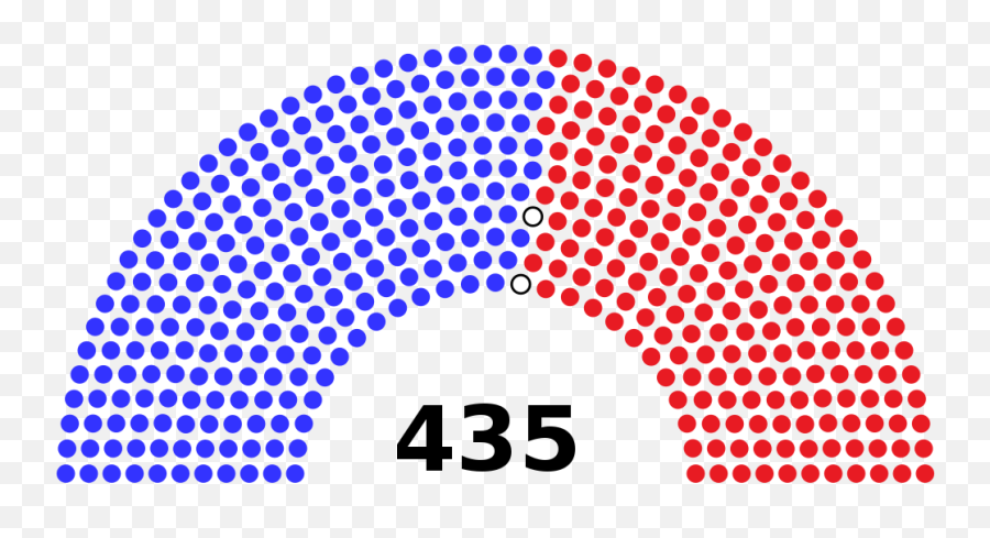 Us House 235 - 116th House Of Representatives Emoji,Kermit The Frog Emoji