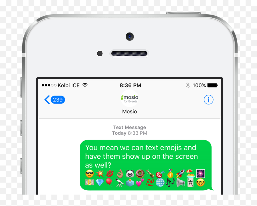 Two - Text Screen On Phone Emoji,Emoji Texts