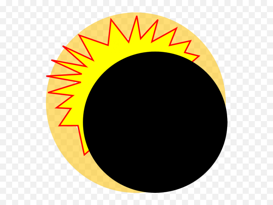 Explosives Clipart Sun - Solar Eclipse Clip Art Emoji,Sun Fire Emoji