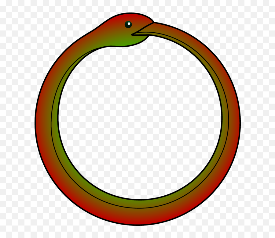 Ouroboros Clip Art - Sweet Clip Art Dragon Snake Circle Emoji,Camel Emoticons