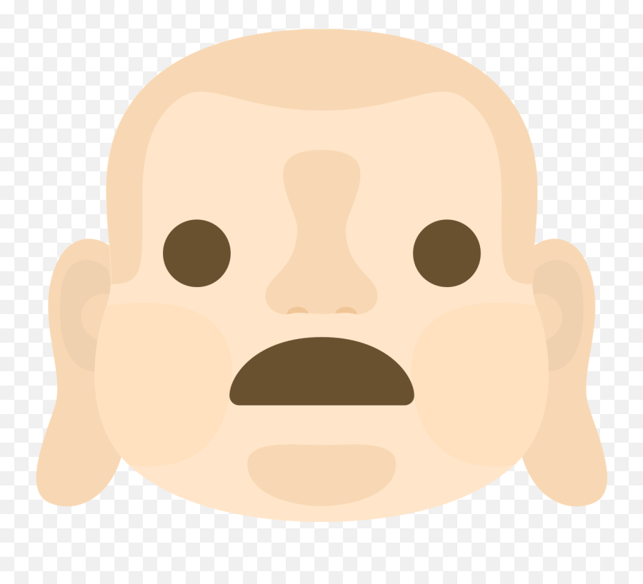 Free Emoji Buddha Face Gasp Png With - Illustration,Gasping Emoji Transparent