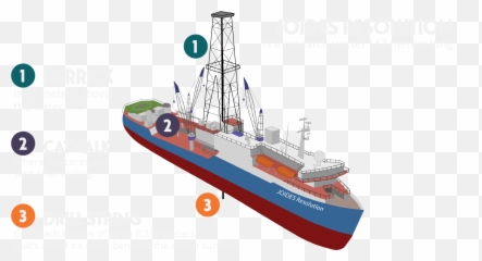 About The Jr - Scale Model Emoji,Boat Gun Gun Boat Emoji