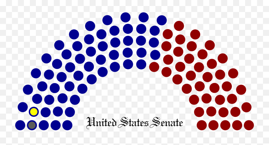 United States Senate Structure - Senate Party Breakdown 2019 Emoji,Republican Emoji