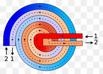 Spiral - Spiral Type Heat Exchanger Emoji,Heat Emoji