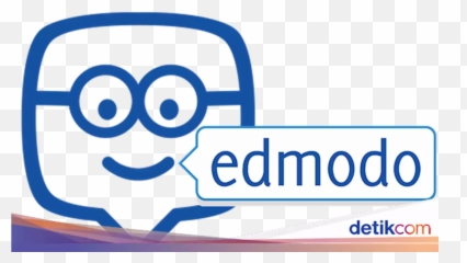 Edmodo quiz hack - Emoji