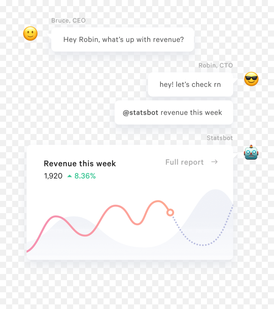 A Study In Slack Analytics With Apps And Integrations Part - Dot Emoji,Gavel Emoji
