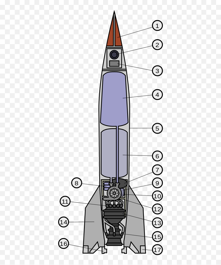 V - Rocket Diagram Emoji,Bullet Club Emoji