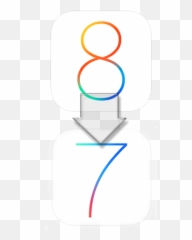 Ios 7 Testing On My Ipad Mini - Ios 8 Emoji,Ios7 Emoji