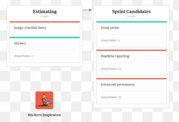 Visual App For Product Managers - Milanote Screenshot Emoji