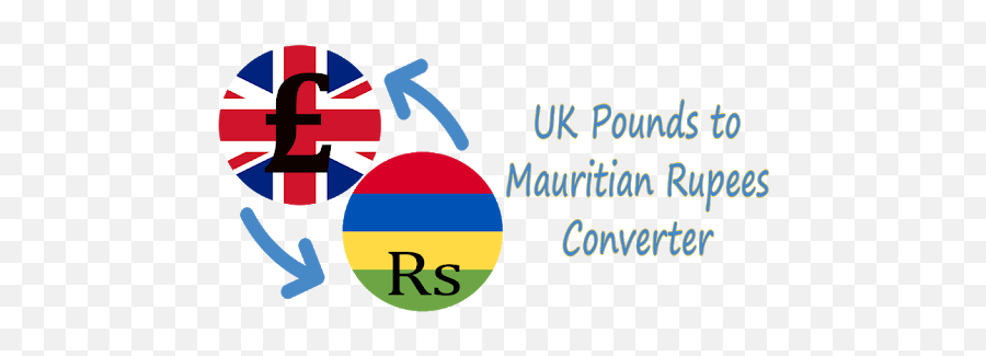 Commobilegbptomurconverterapk - British Pound To Euro To Philippine Peso Png Emoji,Sexemoji