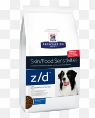 Home - Companion Dog Emoji,Dog Food Emoji