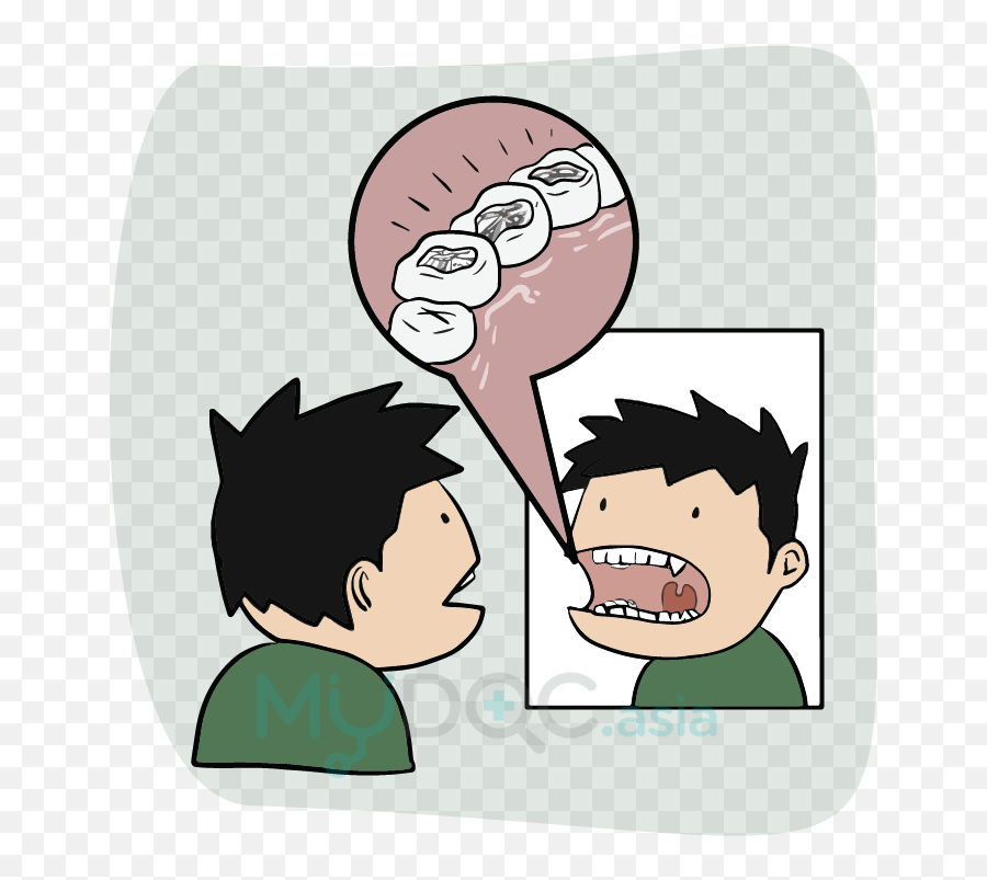 Headache Clipart Dental Pain Headache - Cartoon Emoji,Toothache Emoji
