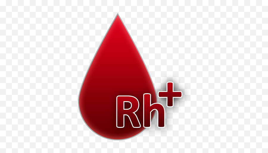 Blood Group Rh Factor Positive - Factor Rh Emoji,Blood Type Emoji