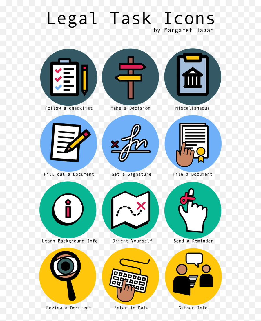 Legal Icons For Tasks Icon Task Icon Collection - Infographics Icons Emoji,Hyper Thinking Emoji