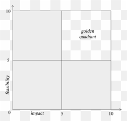 Framing And Ideation - Monochrome Emoji,Fsu Emoji