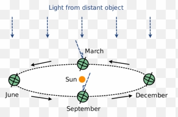 Aberrationseasons - Aberracion De La Luz Emoji,Green Check Emoji