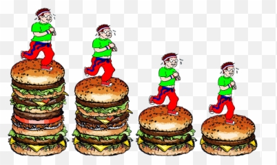 Weight Loss Exercise Moderation - Food That Kills Emoji,Weight Loss Emoji