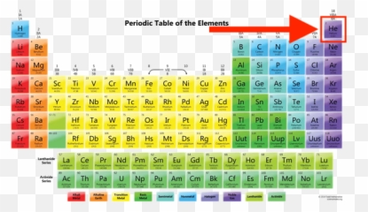 The Museum of Nature u0026 Science u2014 Element Series Helium - Number Emoji