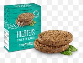 My Favorite Veggie Burgers - Emoji