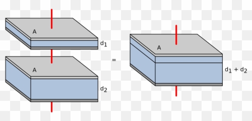 Capacitor - Kondensator Dielektrikum In Reihe Emoji