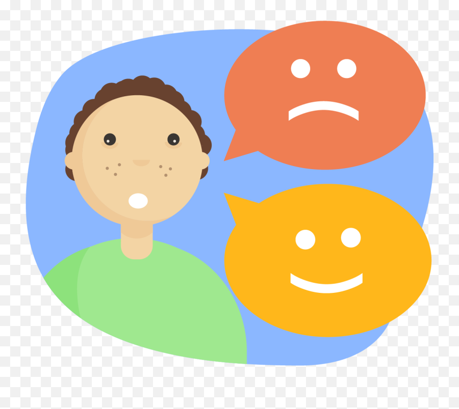 Picture - Feeling Clipart Emoji,Emoji Recognition Chart