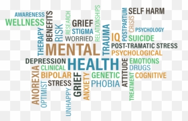 Mental Health And Emotional Health - Kea Copenhagen School Of Design And Technology Emoji,New Year Emotions