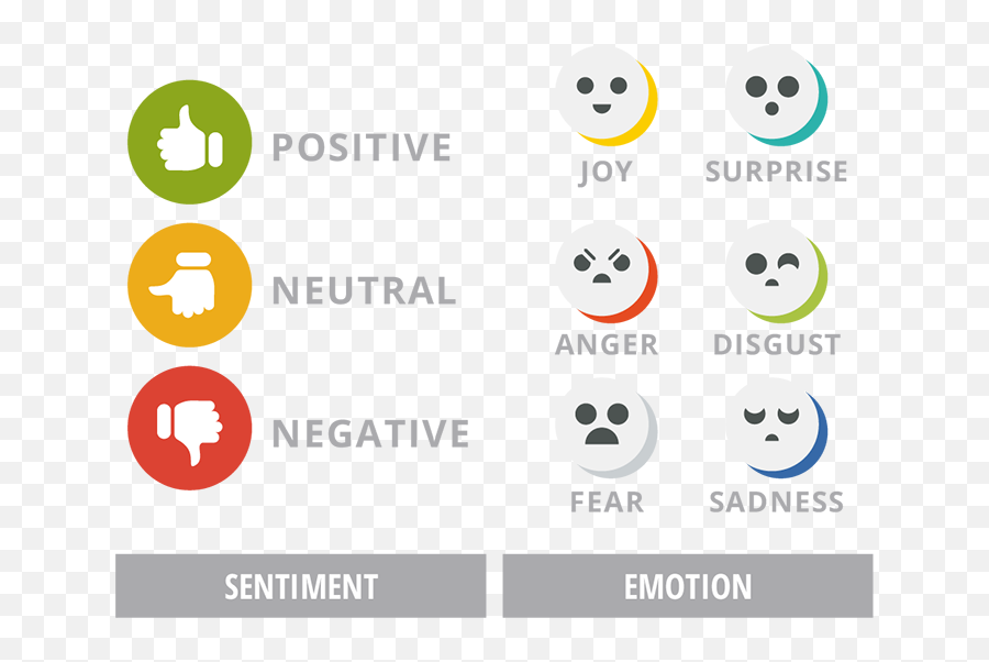 Dot Emoji,Neutral Emoticon