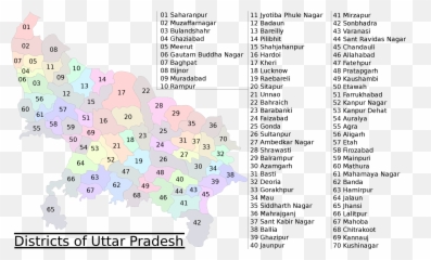 Uttar Pradesh Districts Detail - Up All District List Emoji,Buddha Emoji