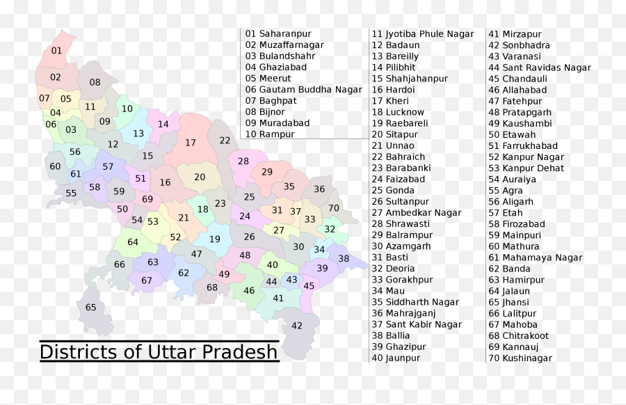 Uttar Pradesh Districts Detail - Up All District List Emoji,Buddha Emoji