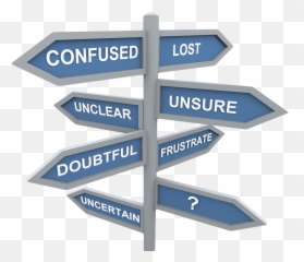 road psychology - Sticker by Feanor Confused And Lost Emoji
