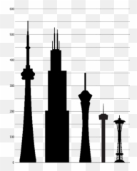 Five North American Towers - Willis Tower Vs Cn Tower Emoji,Space Needle Emoji