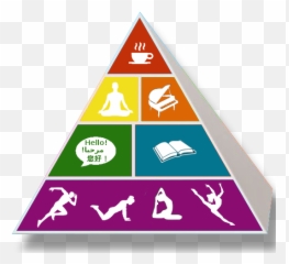 Brainfood Pyramid - Hälsa Livsstil Och Miljö Emoji,Weight Loss Emoji
