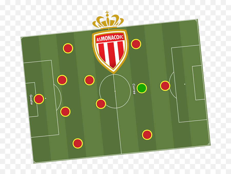 Fm18 As Monaco Les Rouges Et Blancs - Fm Career Updates Monaco Fc Emoji,Dunce Cap Emoji