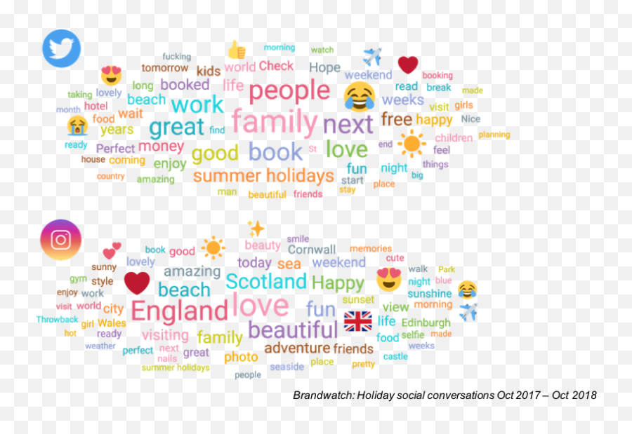 Travel Brands Can Turn Holiday Dreamers - Circle Emoji,Castle Book Emoji
