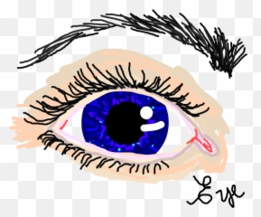 Eye - Illustration Emoji,Mermaid Emoji Android