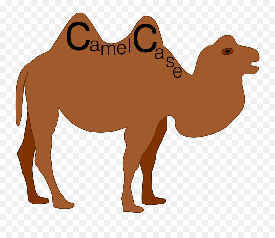 Sad Clipart Camel Sad Camel Transparent Free For Download - Camel Case Pascal Case Emoji,Camel Emoji
