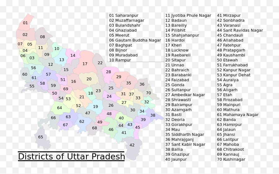 Uttar Pradesh Districts Detail - Districts Of Uttar Pradesh Emoji,Buddha Emoji