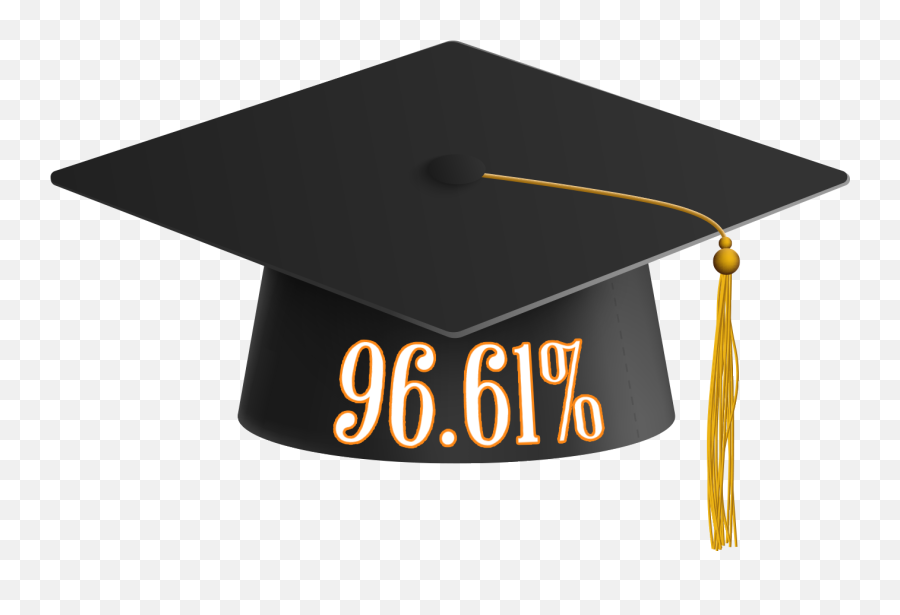 Mhs Grad Rate Tops 96 Percent News Metteradvertisercom - Square Academic Cap Emoji,Lewd Emoticon