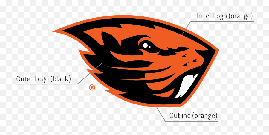 Beaver Logo - Oregon State Beavers Logo Emoji,Beaver Emoji