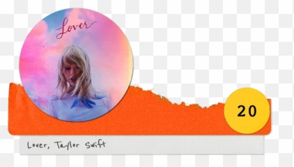 Megan Thee Stallion Fever Is The Top Album Of 2019 - Circle Emoji,Peach Emoji Change