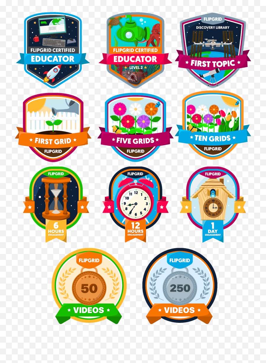 Becoming Flipgrid Certified - Flipgrid Educator Level 1 And 2 Emoji,Emoji Blast From The Past