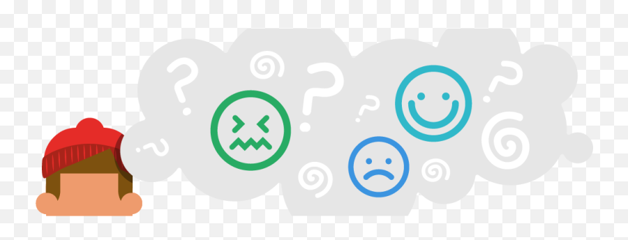 Introduction To Mindfulness - Dot Emoji,Question Emoticon