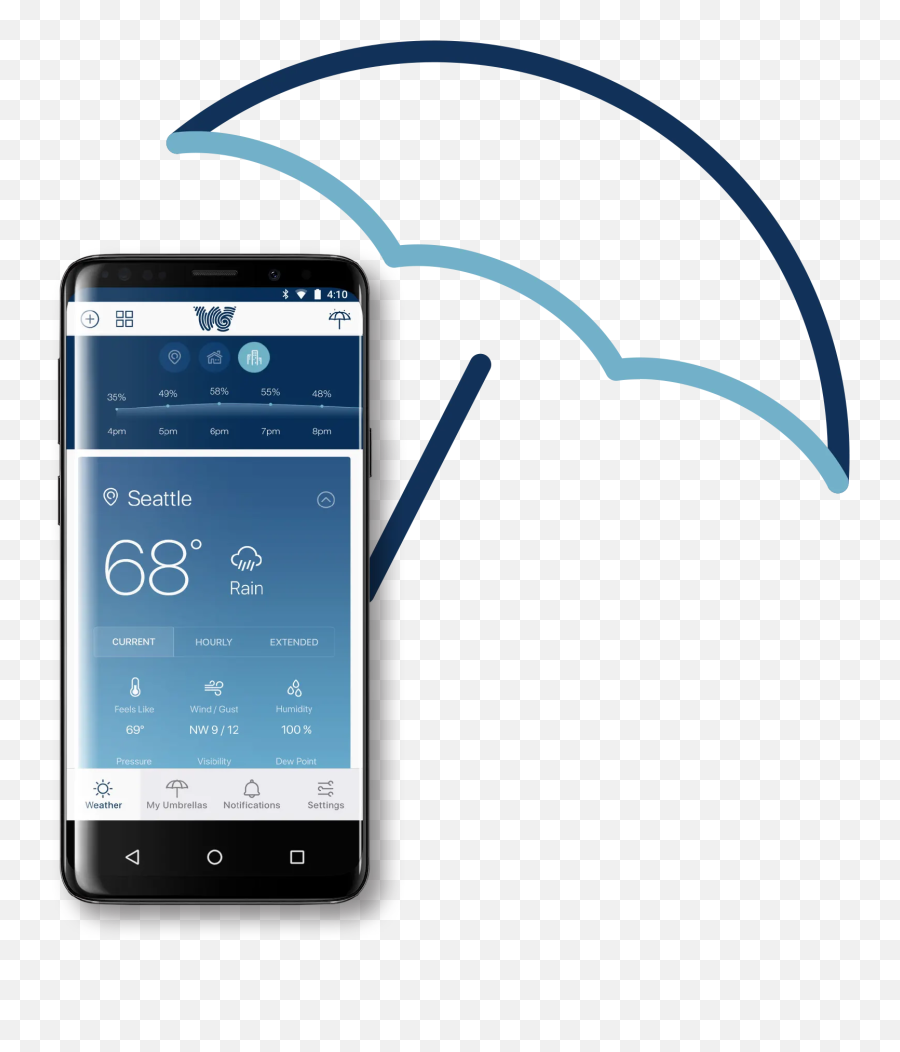 Personal Weather Alert App Weatherman Umbrella - Smartphone Emoji,Number 10 And Umbrella Emoji