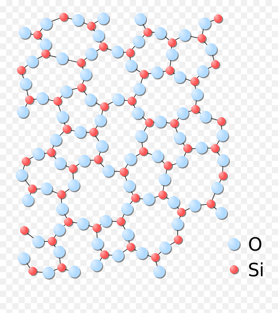 Molecular Models Of Dna - Structure Of Glass Emoji,Messenger Emoji Effects