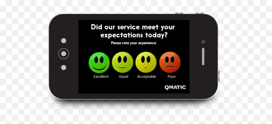 Customer Satisfaction - Smartphone Emoji,Question Emoticon