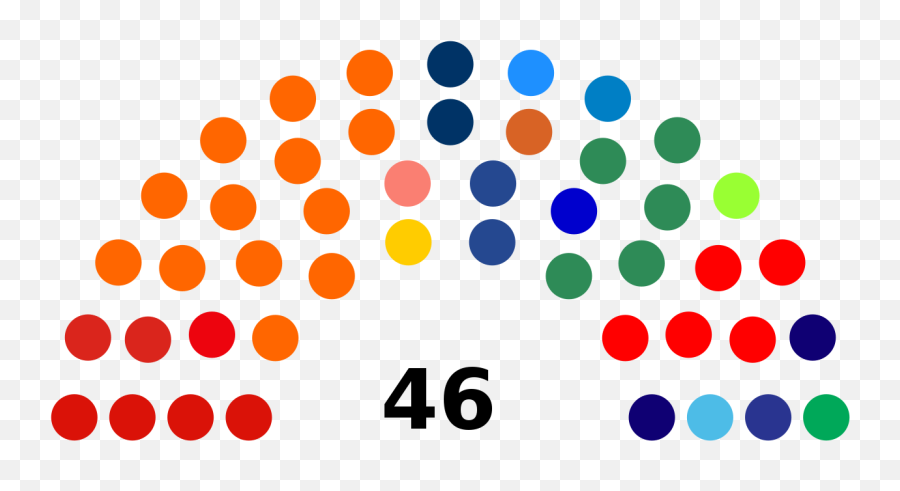 Assembleia Legislativa Do Estado Do Ce - Chile Senate Emoji,Emoji Legend